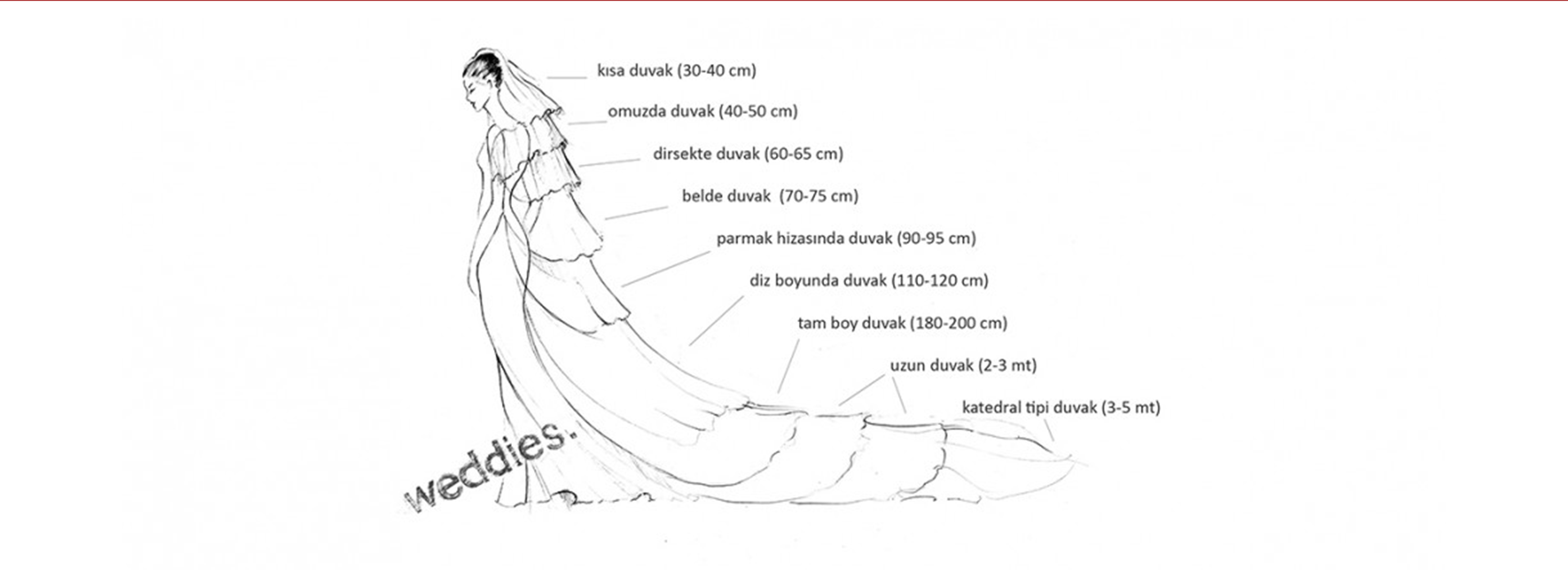 Gelinlik için Duvak Seçimi - Weddies